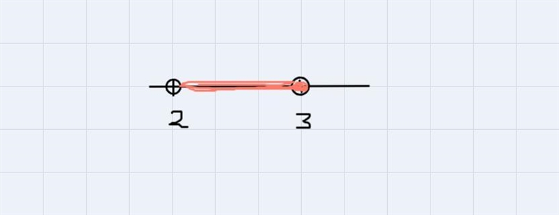 1. ** -2 3 -2 3 e. -2 3 5. **All real numbers greater than 3 or less than or equal-example-2