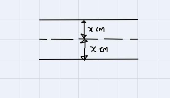 Can you draw the loci that describes this statement?A line that is parallel to the-example-1