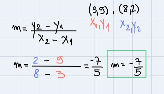 Find the slope of the line that passes through (3,9) and (8,2)-example-1