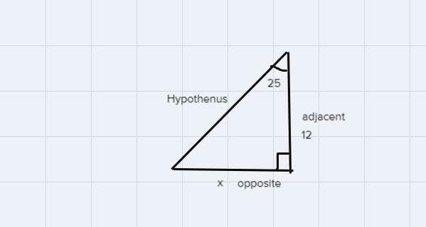 13.Find the missing side. Round to the nearest tenth.25912XA.5.6B. 7.1С8.1D. 25.7-example-1