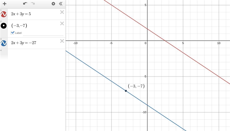 Find an equation of the line Through (-3,-7); parallel to 2x + 3y = 5-example-1