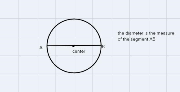 Find the missing dimensions of other circular objects by completing the ratio table-example-1