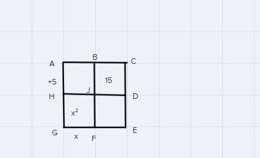 what are the 2 missing dimensions on the outside of the area model?what are the 2 missing-example-1