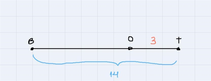 O is between b and t-example-1