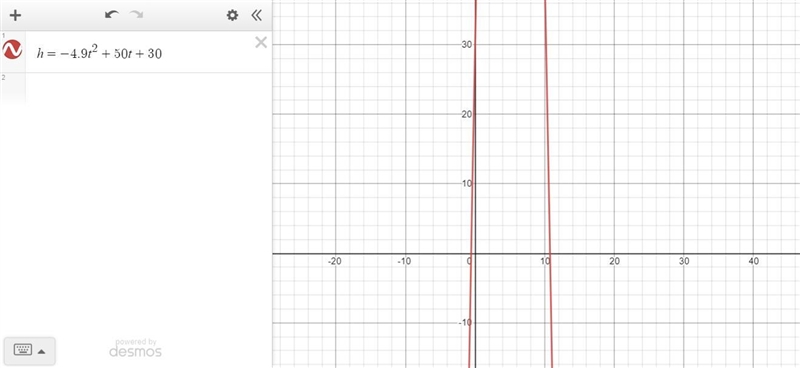 Use the given quadratic function to answer questions about the situation it models-example-2