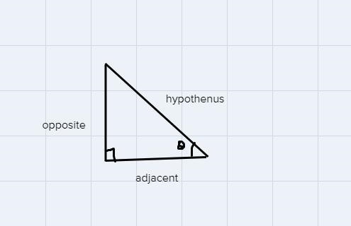 Question 24 In the accompanying diagram of right triangle ABC, a Fight angle is at-example-1