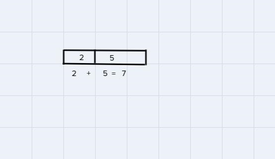 Question 11 ptsHere are two diagrams. One represents 2 + 5 = 7. The other represents-example-1