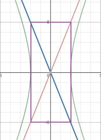 Need help with question 2 related to literal C of question 1-example-2