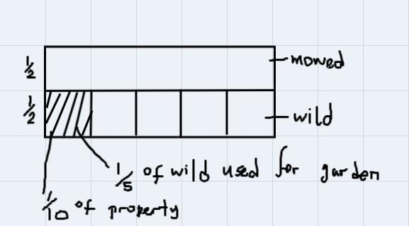 Noah mows One half of his property and leaves the rest wild .he decides to use 0ne-example-1