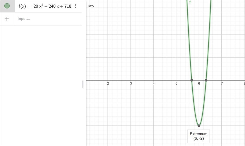 Find b and c so that y = 20.x2 + bx + c has vertex (6, - 2). с — > Next Question-example-1