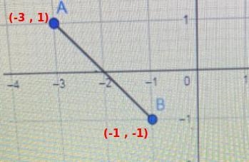 The distance ab =? round to the nearest tenth​-example-1