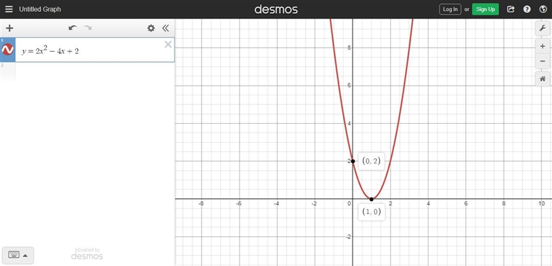 The graph of y = 2x2 - 4x + 2 opens downward.true or false-example-1