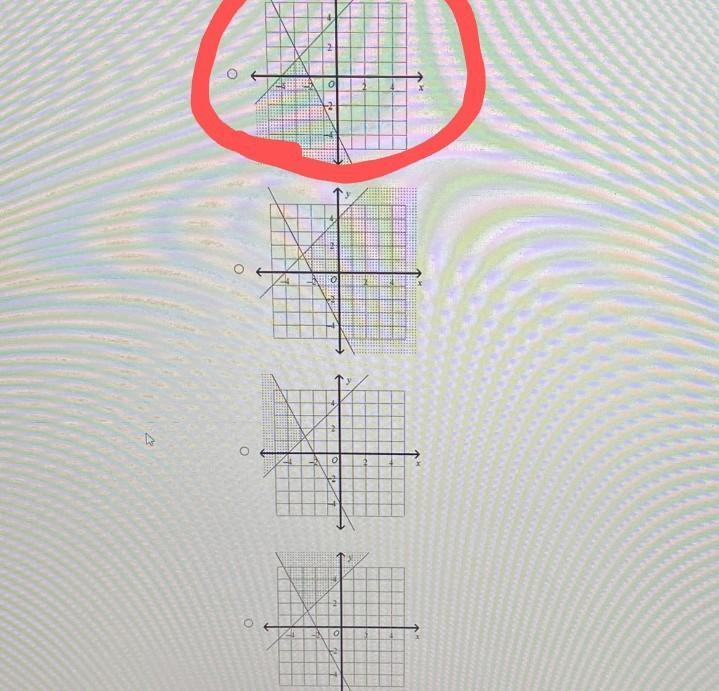 PLEASE HELP IM GOING TO FAIL 4. What is the graph of the system? (1 point) y≤x +4 2x-example-1