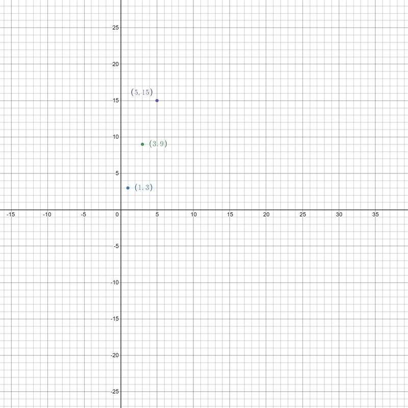 I need help with my math-example-1