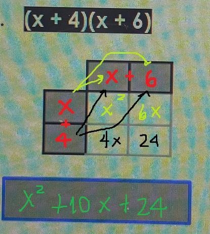 Multiple choice: Simplify each expression by multiplying the polynomial. You can use-example-1