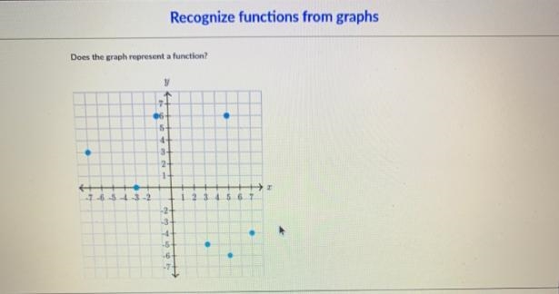 This is 8th grade math, Would you please clear up how to do it on my own?-example-1