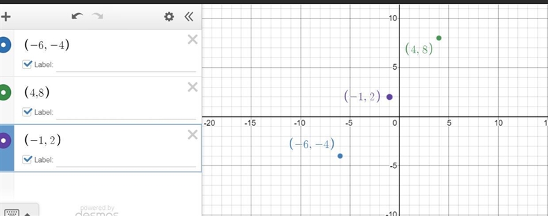 Johnny Awesome lives at coordinates (-6, -4). His friend Jack Black lives at (4, 8)If-example-1