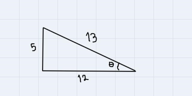 A triangle has side lengths of 5, 12, and 13 units. Fill in theblanks below.-example-1