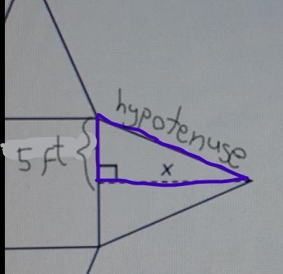 The figure shows a Square and 4 congruent isosceles triangles the lenght of leg x-example-3