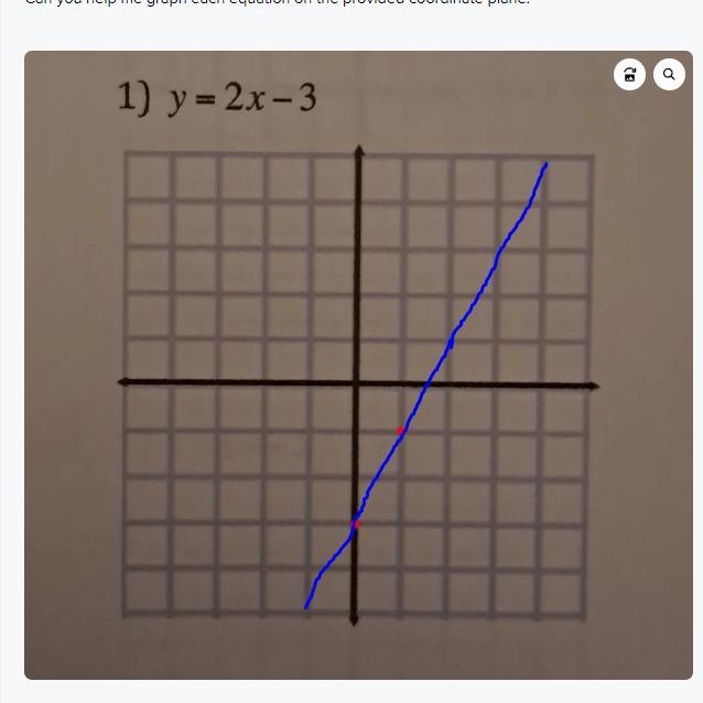 Can you help me graph each equation on the provided coordinate plane:-example-1