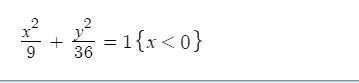 Write the curve equation associated to those parametric equations.x(θ) = 3 cos θy-example-2