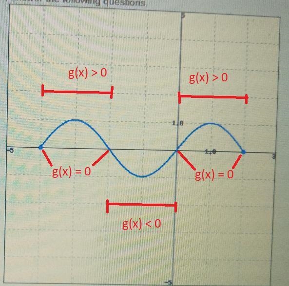 Hello, I need help on how to read attached graph based on the questions.Thank you-example-1