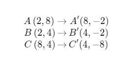 On this coordinate plane, triangle ABC will be rotated 90 degrees clockwise about-example-2