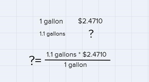 2. 1) Estimate Ling needs to purchase some gas so that she can mow her lawn. At the-example-1