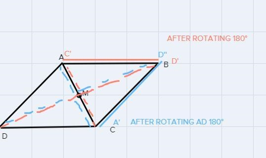 Parallelograms are four sided figures that have two pairs of opposite, parallel sides-example-1