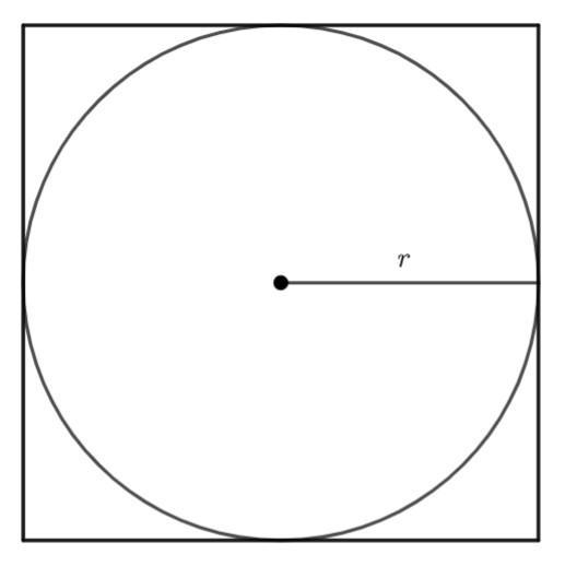 A sphere is inscribed in a cube with a volume of 125 cubic inches what is the volume-example-1