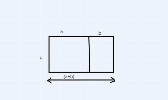 The length of a golden rectangle is 8 cm. Find the width to the nearest tenth.-example-1