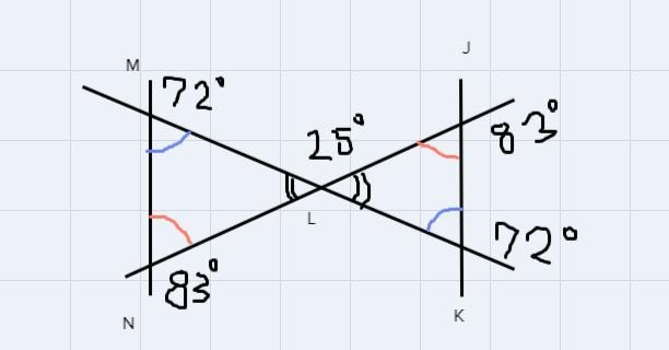 72° 250 The figure shows JN and KM intersecting at poin L. Solve for the measure of-example-2