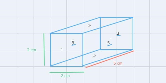 A rectangular prism has dimensions of 2 cm by 2 cm by 5 cm. What is its surface area-example-1