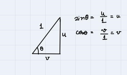 Given the unit circle what is the value of x-example-2