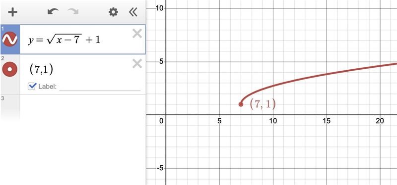 Move the slider on the graph on the right to graph each function: For the function-example-1