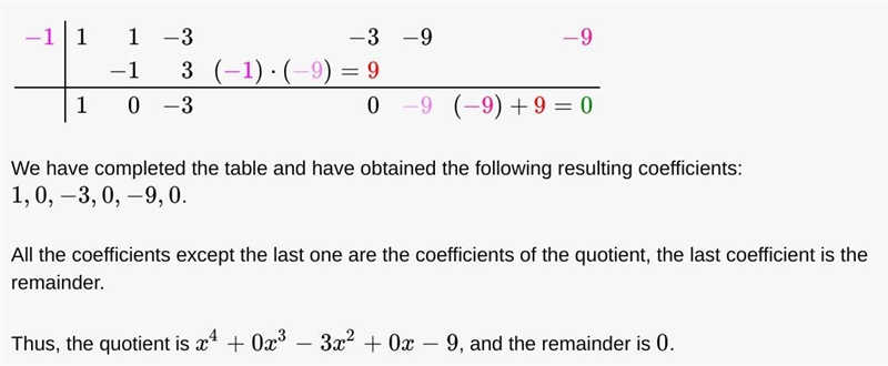 Determine the intervals on which f(x) is x>0 and on which f(x) is x<0. f(x)=x-example-2