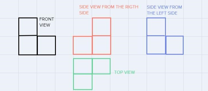 For 1 and 2 draw front side and top views of each stack of unit blocks-example-2