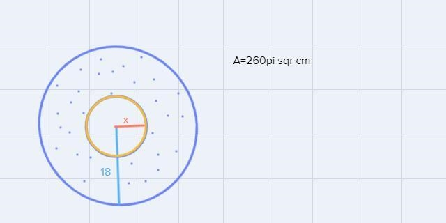 In the figure, the area of the shaded region is 260cm^2what is the value of x?-example-1