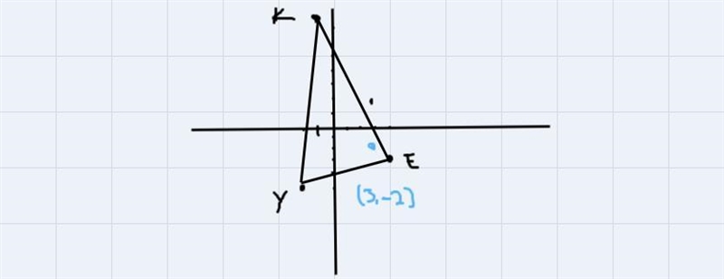 key has vertices located at k(-1,8) E(4,-3) and Y (-2,-5) this triangle will be rotated-example-1