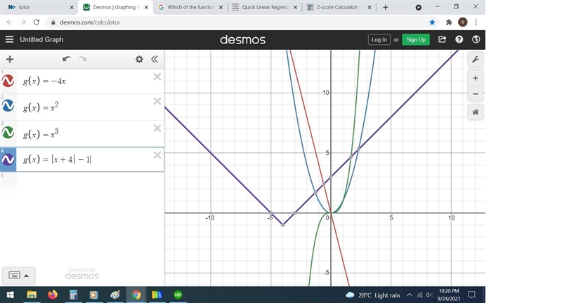 I need help with my pre-calc work! The question image is attached.Which of the functions-example-1