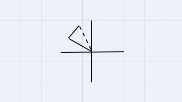 An airplane flies at 500 mph with a direction of 135° relative to the air. The plane-example-2