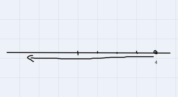 Solve and graph the solution set. Indicate a scale. Please draw it clearly and understandably-example-1