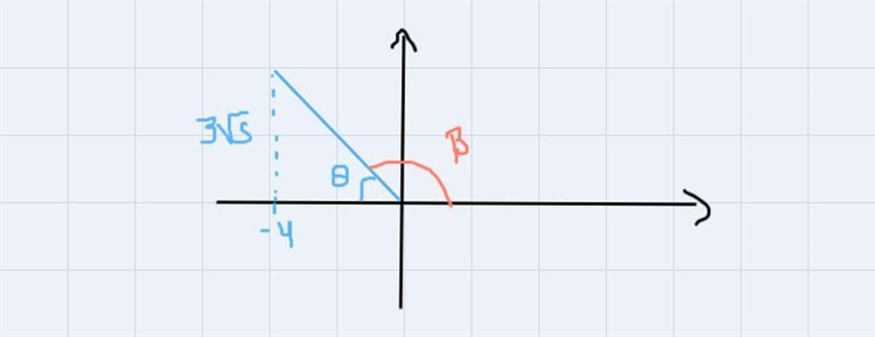 I need help with this practice problem I need to know if I’m correct.-example-1