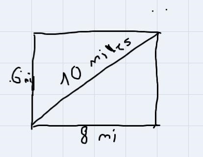 A Park is 8 miles long and 6 miles wide. If you walk diagonally across the park how-example-1