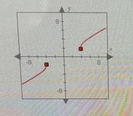 Which of the following values are in the domain o-example-1