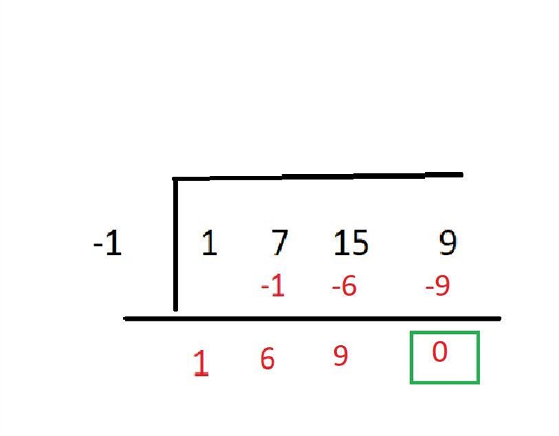 What is the quotient of the synthetic division problem below, written in polynomial-example-4