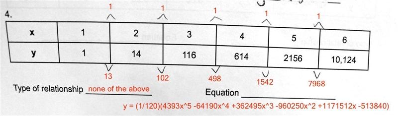 Explain your answer (show the support by showing the changes in x and y on your table-example-1