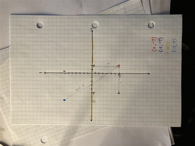 Please answer this! (from khan academy 6th grade math)-example-1