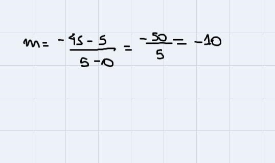 Select the correct answer. Which table represents a linear function with a greater-example-1