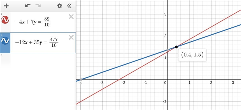 Solve for q plz help question is in pic-example-1